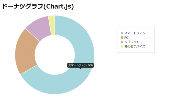 chart-js6